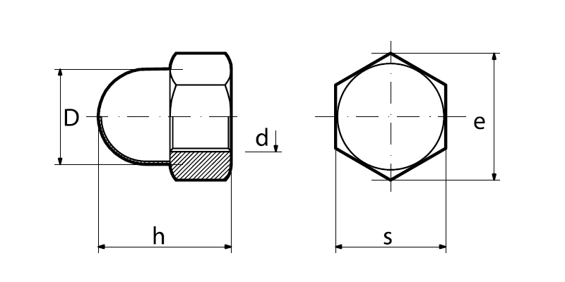 Nakrętka kołpakowa M12