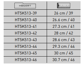 Trzewiki robocze S1P SRC Dosse HOGERT r. 41